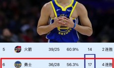 爱游戏登录入口-关于球员伤病不断，森林狼难抵抗的信息