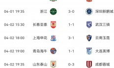 爱游戏入口-中超联赛中某球队备战取得良好成绩