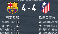 爱游戏平台-马竞击败巴拉多利德，提前锁定欧冠资格