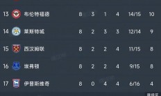 爱游戏平台-曼联客场大胜，登顶积分榜的简单介绍