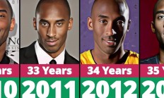 爱游戏网页版入口-柯比布莱恩特当选本届全明星赛常规赛MVP的简单介绍