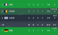 爱游戏官网-欧国联赛竞赛激烈，赛程扣人心弦