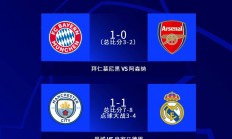 爱游戏网页版-关于曼城横扫多特蒙德，晋级欧冠强！的信息