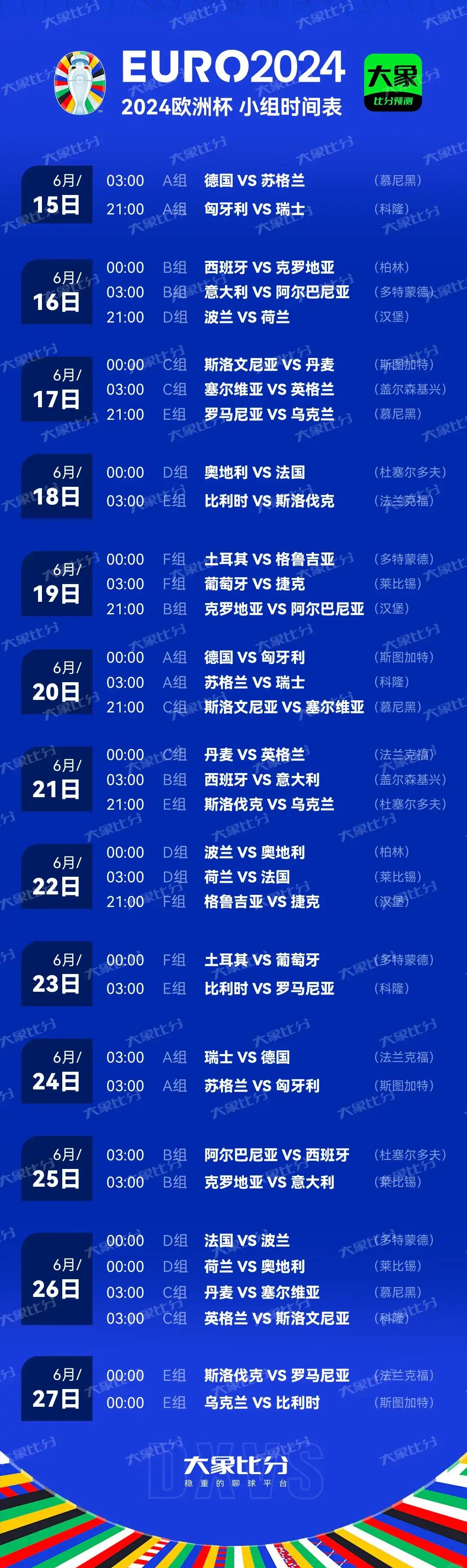 欧洲杯资格赛精准预测积分榜(欧洲杯预选赛积分2021赛程表) 欧洲杯资格赛精准预测积分榜(欧洲杯预选赛积分2021赛程表)