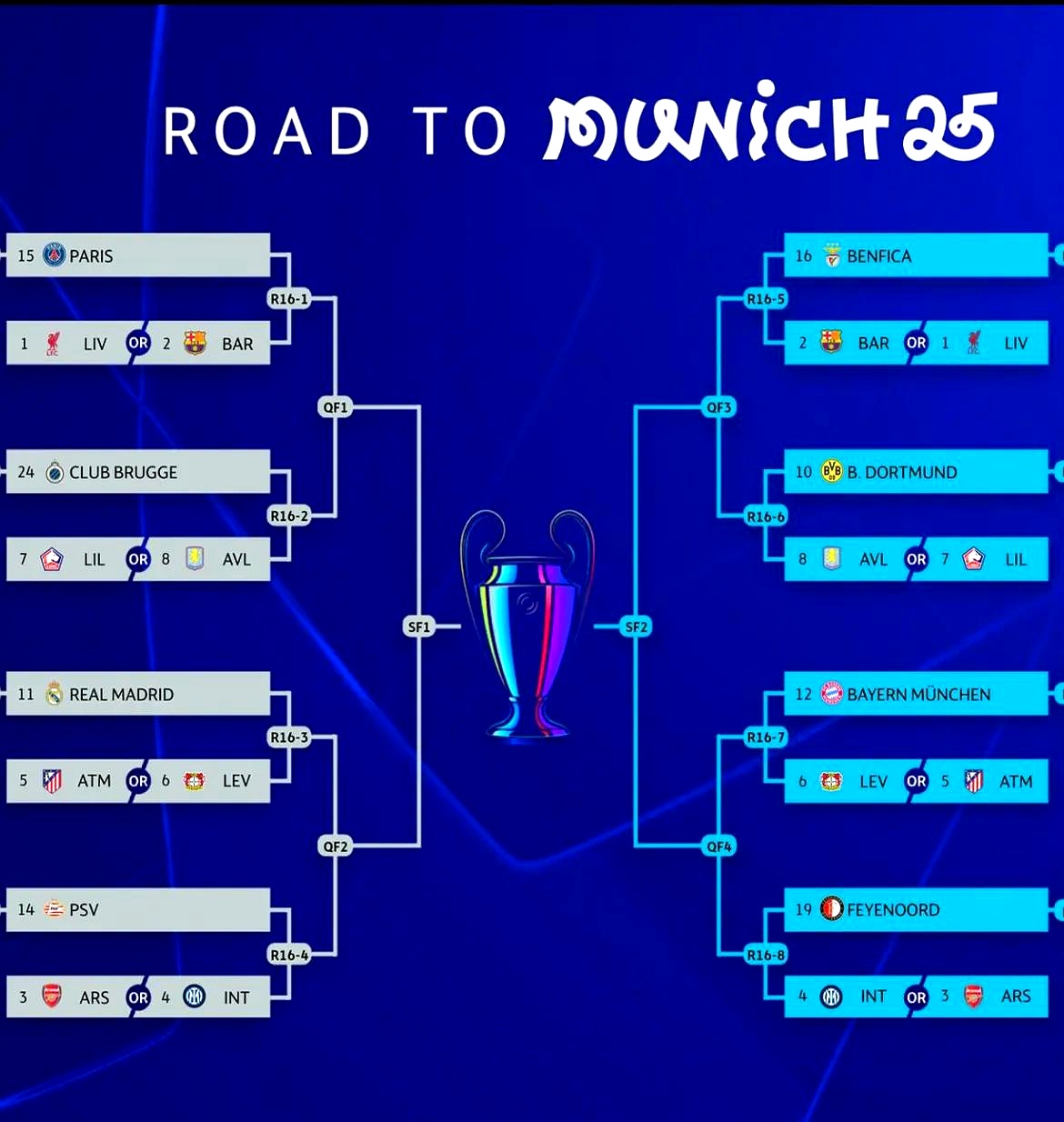 欧预赛赛程精彩回顾强强对决