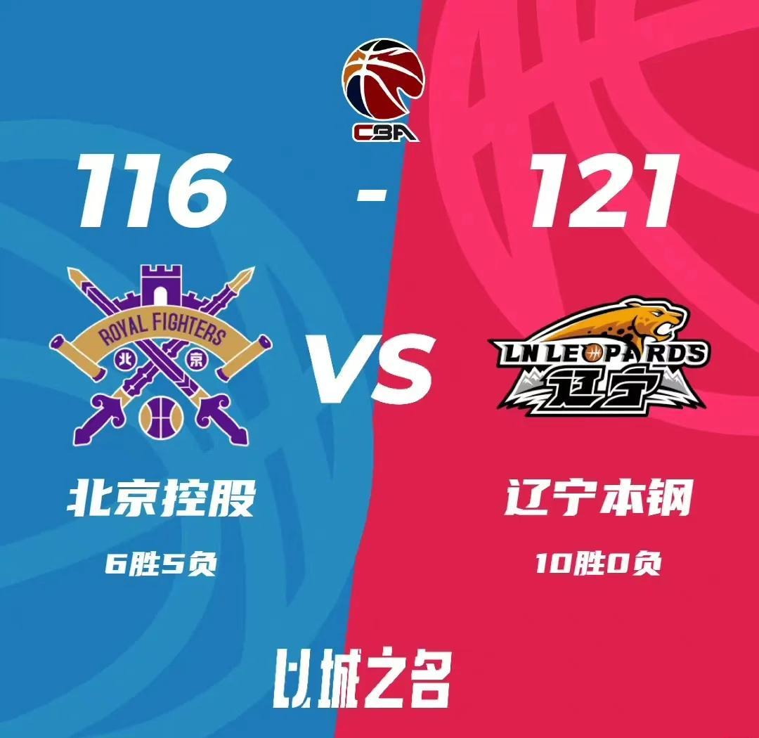 包含凭借一波辽宁队,全国篮球锦标赛成功逆转,现场全场沸腾的词条 包含凭借一波辽宁队,全国篮球锦标赛成功逆转,现场全场沸腾的词条