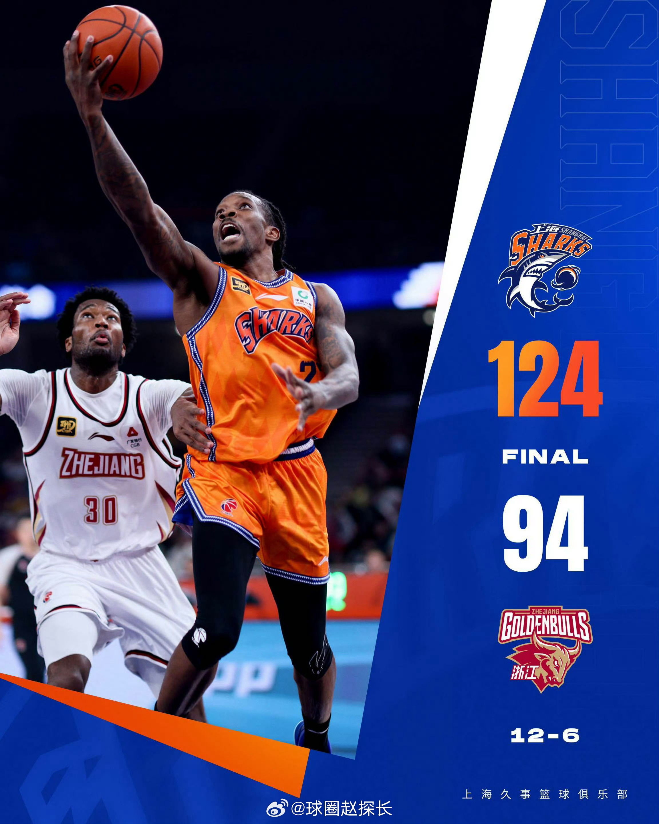 包含上海队爆发神级表现,全国篮球锦标赛被彻底压制,破门的词条 包含上海队爆发神级表现,全国篮球锦标赛被彻底压制,破门的词条