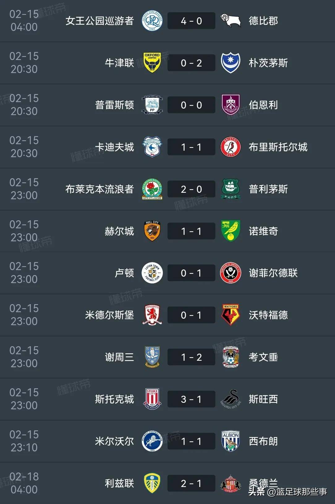 法兰克福抢分成功，险胜反超积分榜的简单介绍