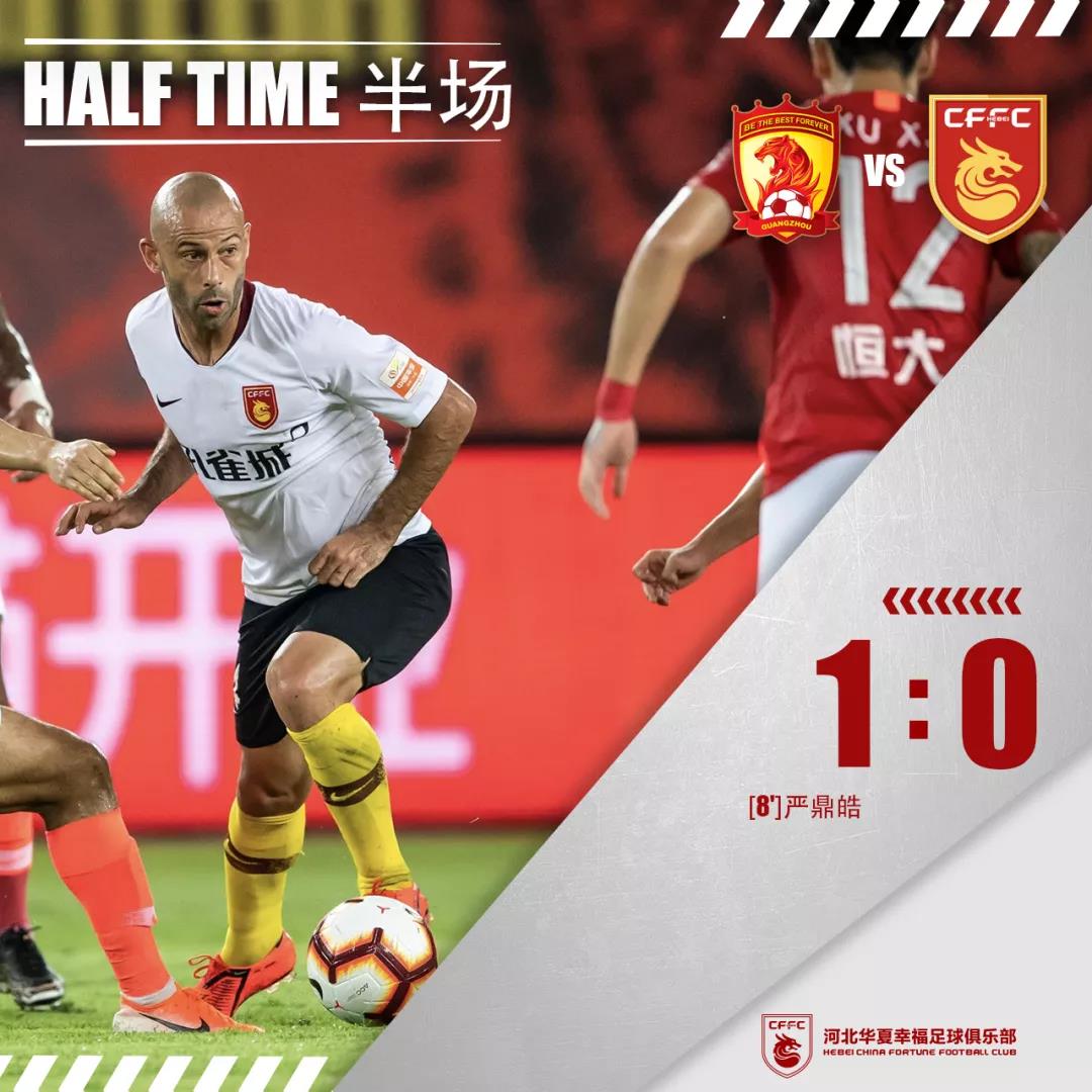 广州恒大客场战平河北华夏幸福,积分领先 广州恒大客场战平河北华夏幸福,积分领先
