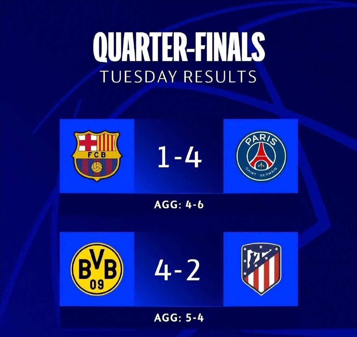 马德里竞技客场取胜跻身西甲前四 马德里竞技客场取胜跻身西甲前四