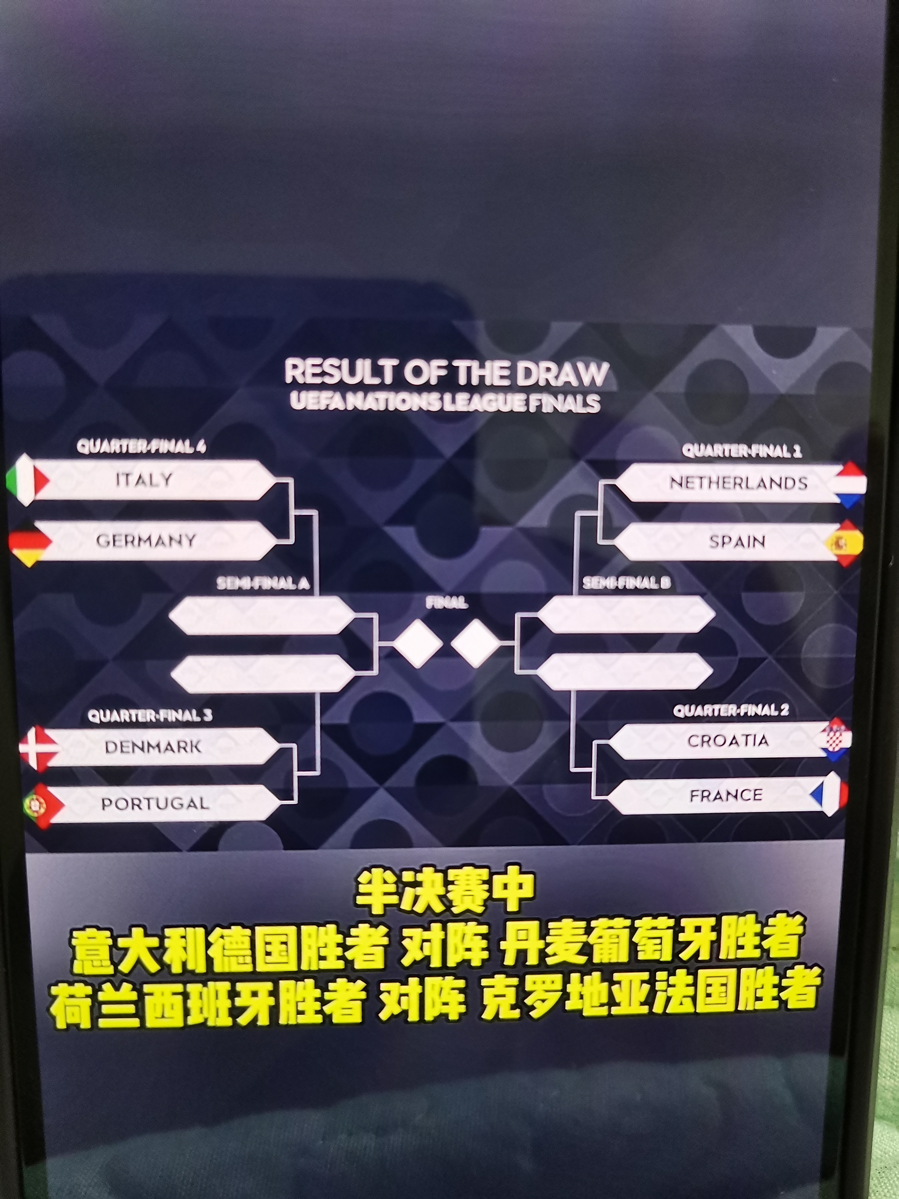 包含丹麦队受挫,无缘欧洲国家联赛半决赛的词条 包含丹麦队受挫,无缘欧洲国家联赛半决赛的词条