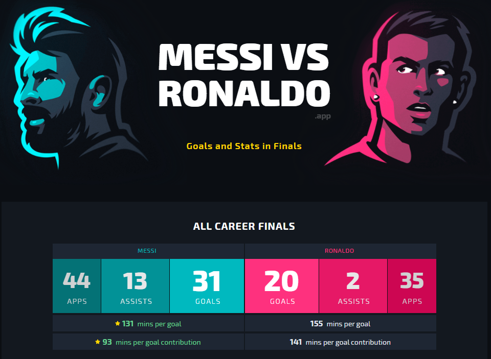 关于皇马新星卡塞米罗收到克鲁伊夫传授教诲的信息