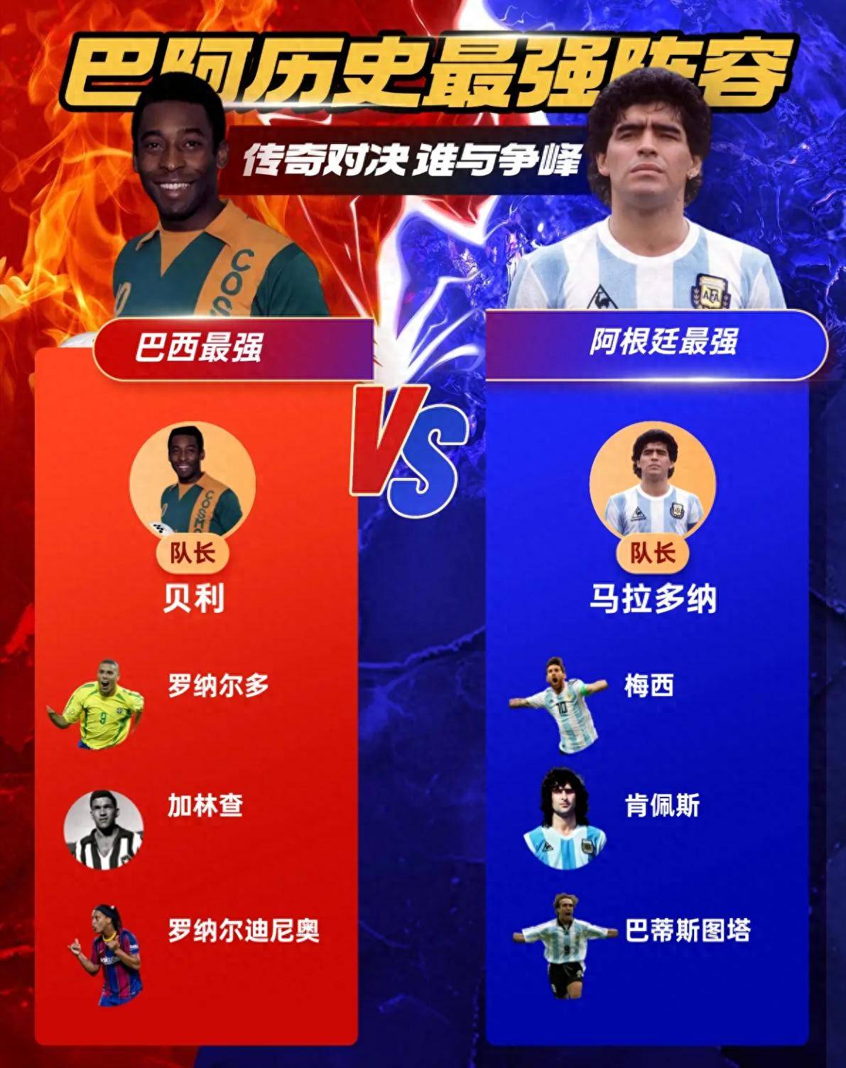 再战南美杯！巴西阿根廷将再次对轰的简单介绍