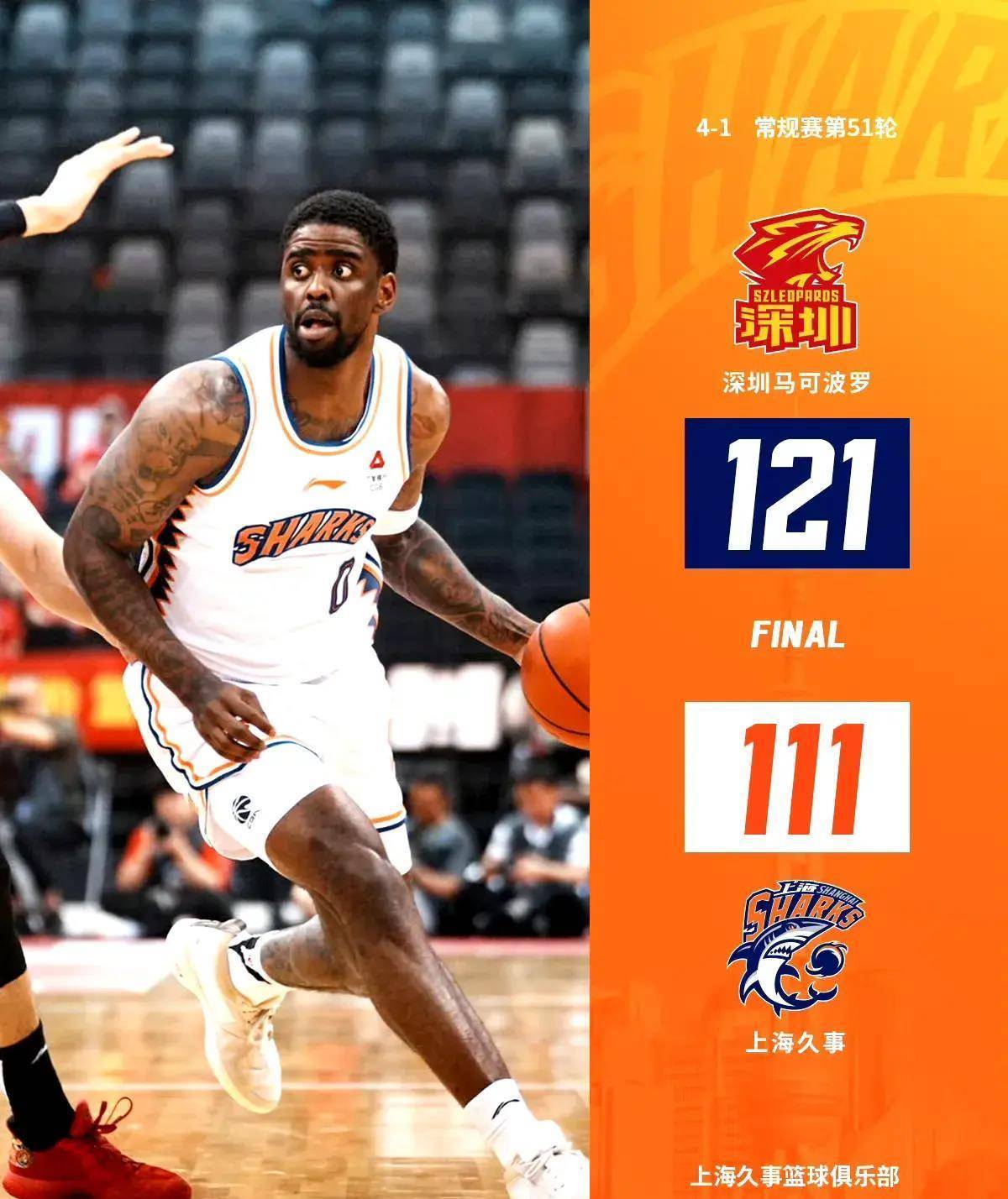 上海男篮强势反弹,望向新赛季复苏的简单介绍 上海男篮强势反弹,望向新赛季复苏的简单介绍