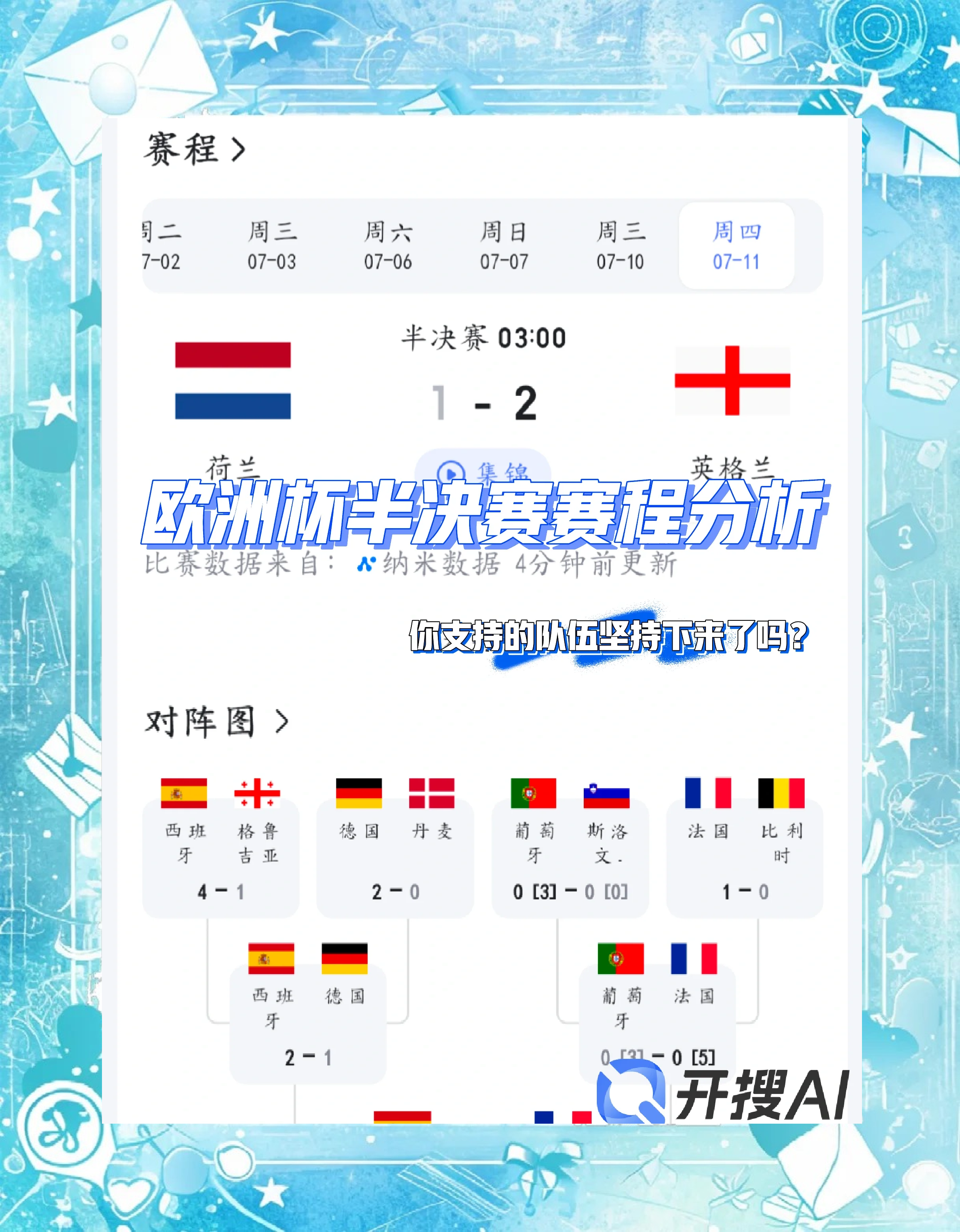 瑞士队豪取大胜,毫无悬念晋级欧洲杯正赛决赛阶段的简单介绍 瑞士队豪取大胜,毫无悬念晋级欧洲杯正赛决赛阶段的简单介绍