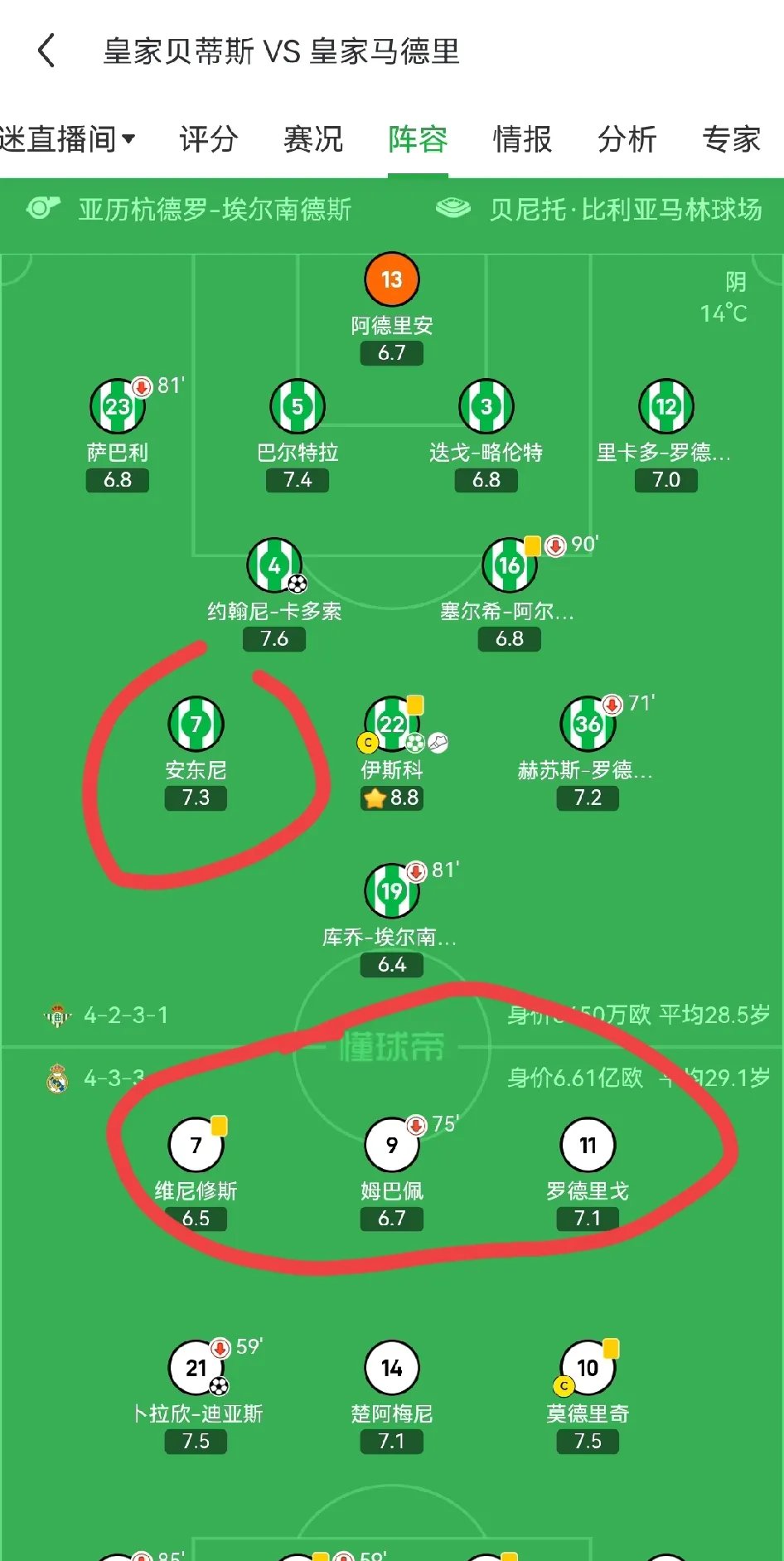 包含皇家马德里阵容轮番调整备战决赛的词条