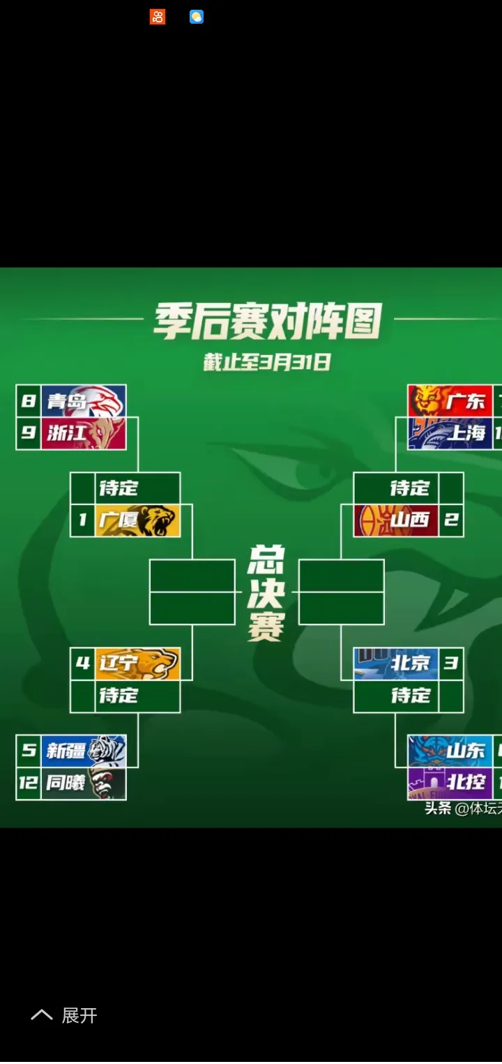 中国篮球职业联赛再掀高潮,球队实力对比明晰的简单介绍 中国篮球职业联赛再掀高潮,球队实力对比明晰的简单介绍