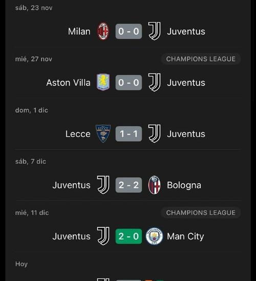 尤文图斯落败出局，欧冠之路终结