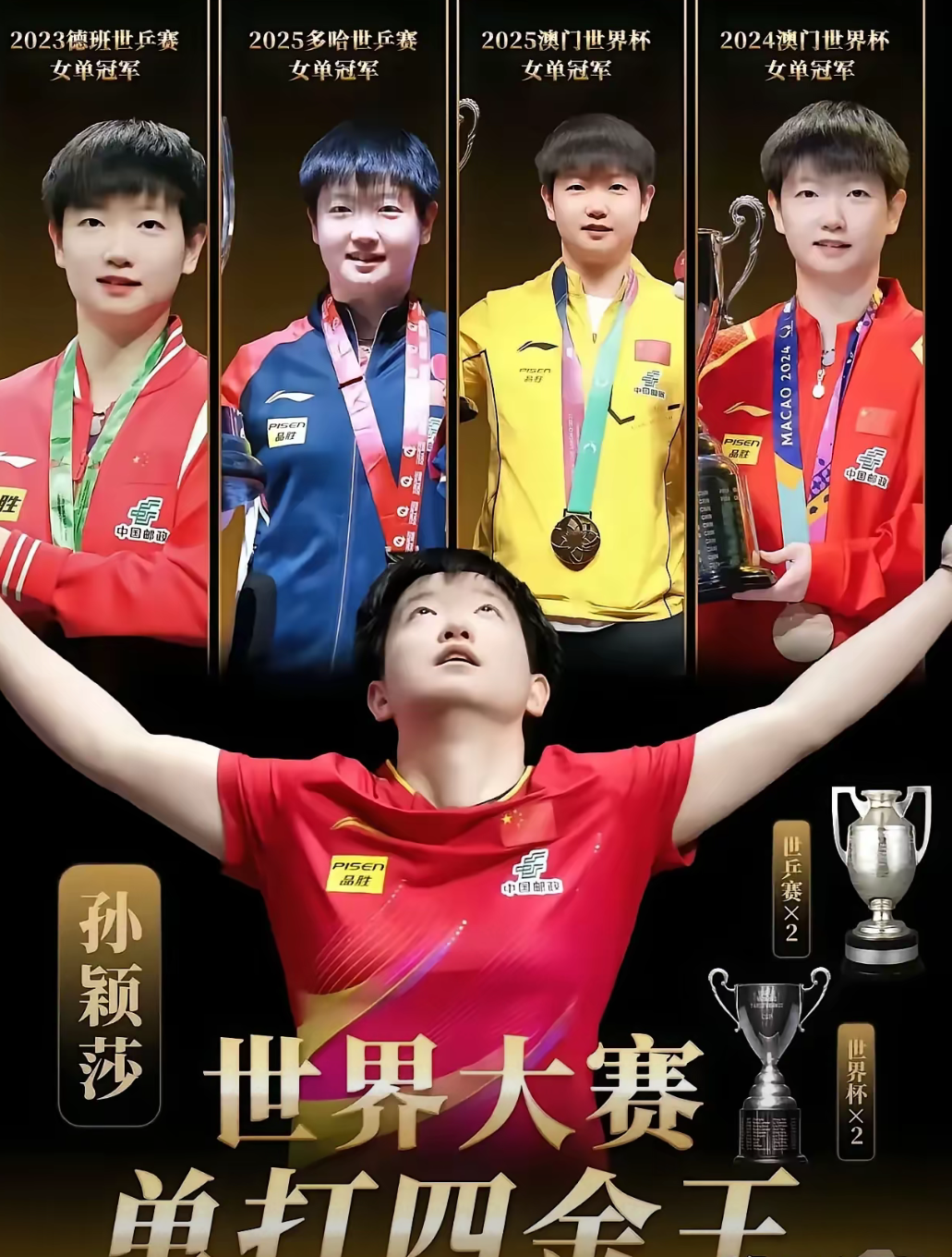 世青赛落幕排名变动将给夺冠带来冲击